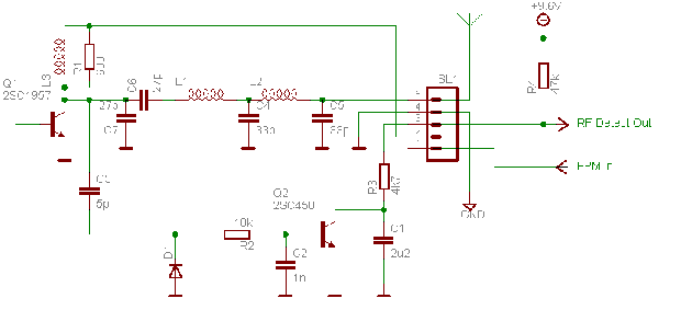 projects:rc:rf:diy-transmitter [Defcon]